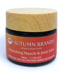 Nourishing Muscle + Joint Salve